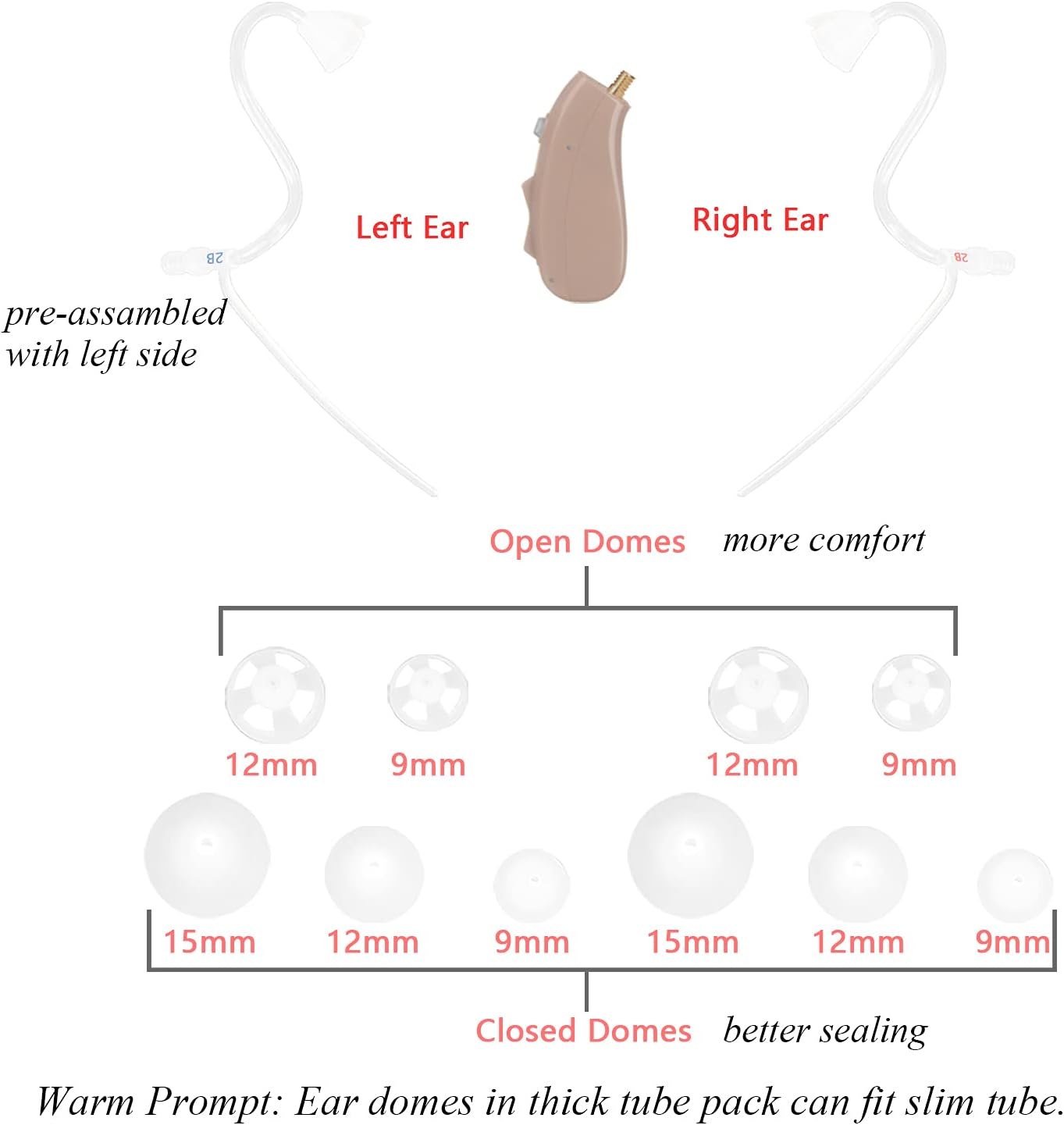 Malé digitálne načúvacie prístroje