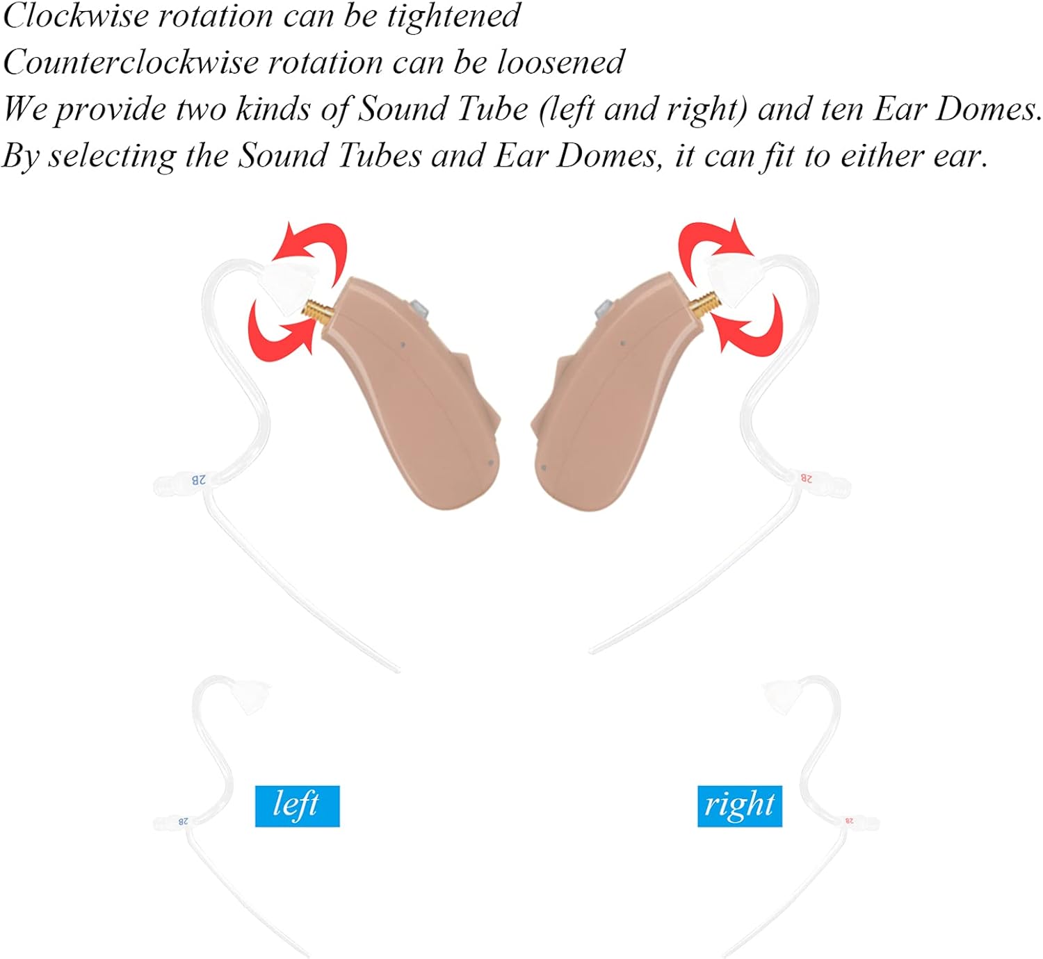 Malé digitálne načúvacie prístroje